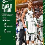 ست تاپ و شلوارک لباس بسکتبال میلواکی باکس سفید NBA Milwaukee Bucks Basketball Jerseys